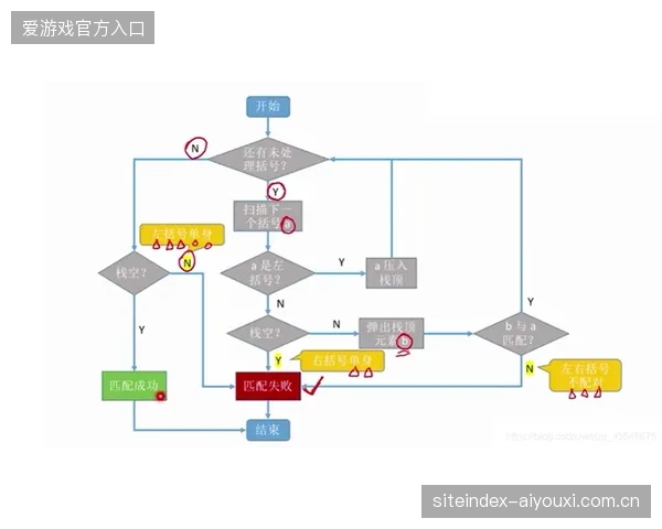 赛事转播系统正由单一云存储演进为全链路数据联邦架构